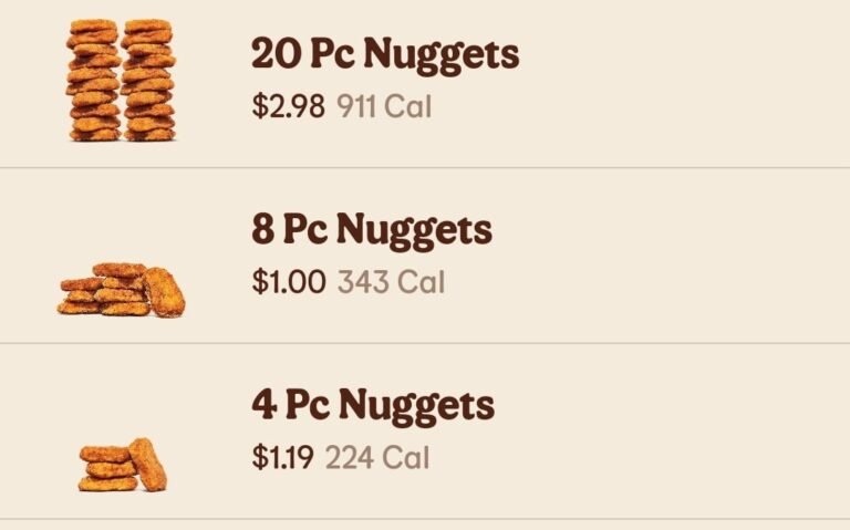 Burger King Calories Nuggets: Discover the Nutritional Facts