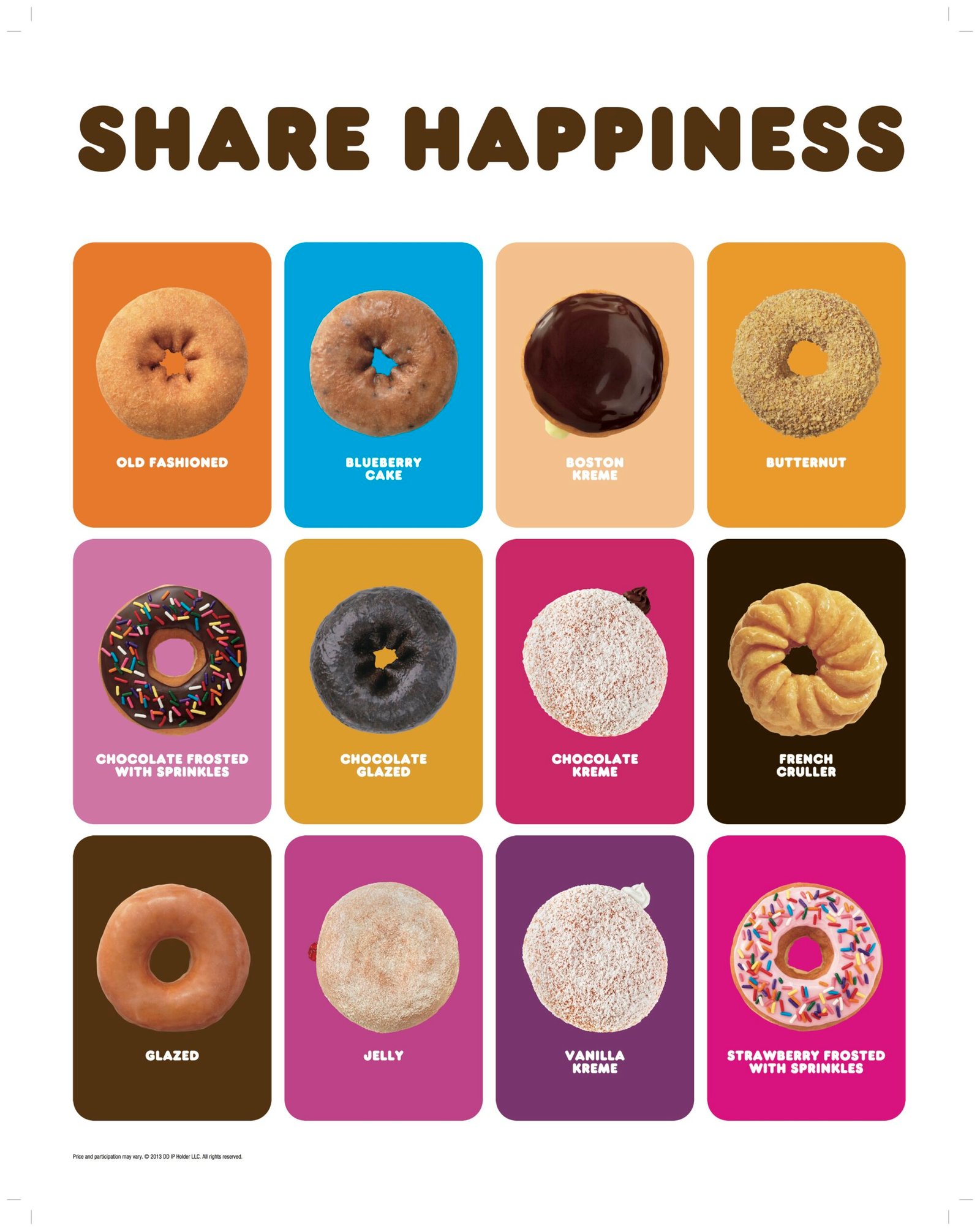 Dunkin Donuts Menu