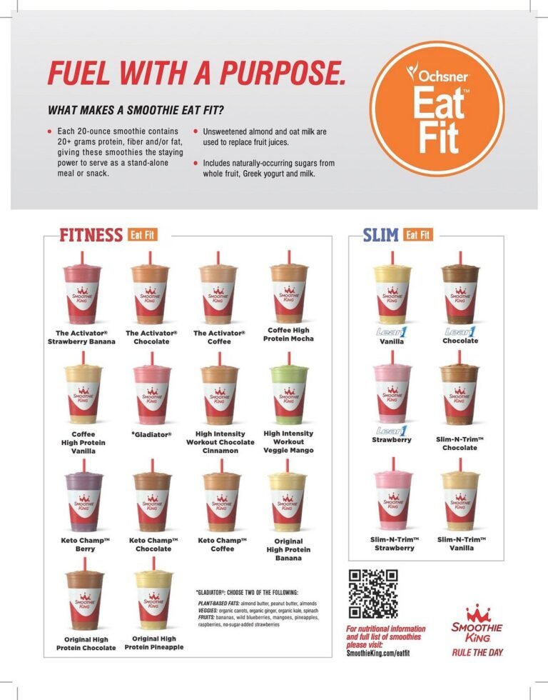 Smoothie King Menu: Delicious Options for a Healthier You