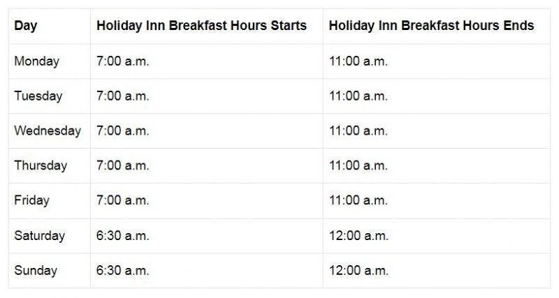 What Time Does Breakfast Start At Holiday Inn Express